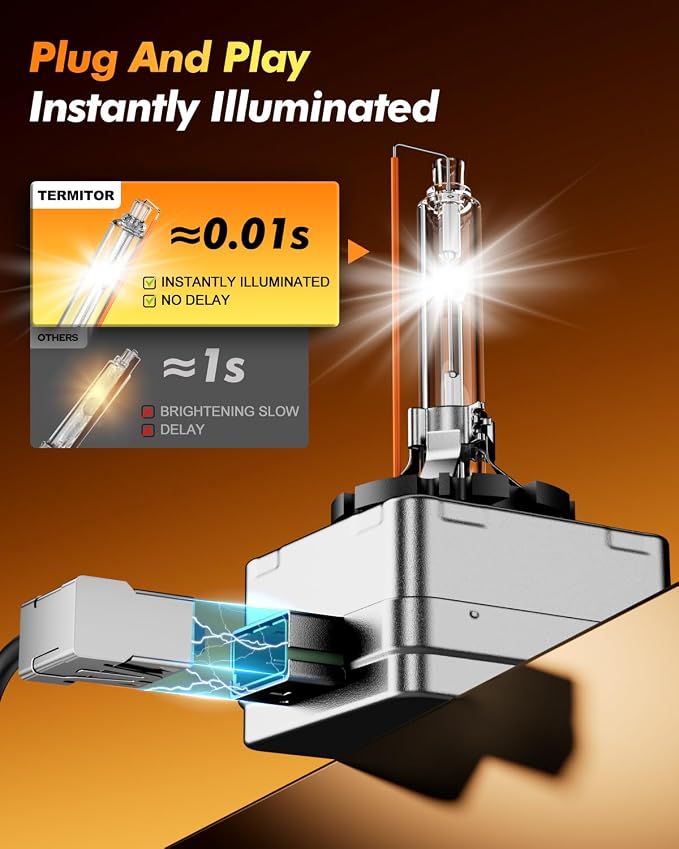 Termitor 2026 D3S HID Bulbs, 6000K Cool White, 800% Ultra-Bright, 6-Year Long Lifespan & Durable Performance, 35W 66340 42403 42302 Xenon Bulb Replacement, Pack of 2