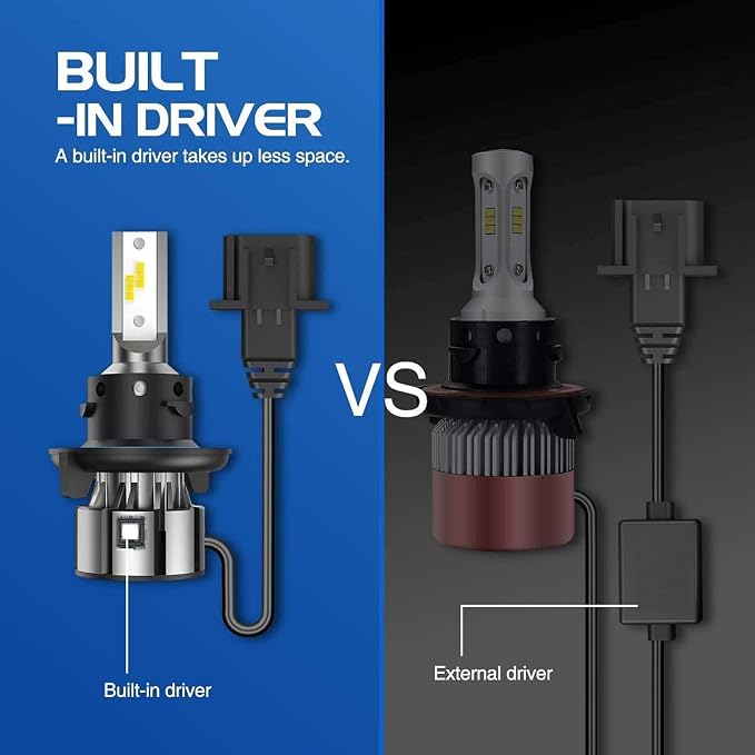 3157 LED Bulbs for LED Turn Signal/Reverse/Brake Tail Light, Super Bright 6000K White, 1:1 Size Plug-N-Play Design, Canbus Error Free Anti Hyper Flashing, Pack of 2