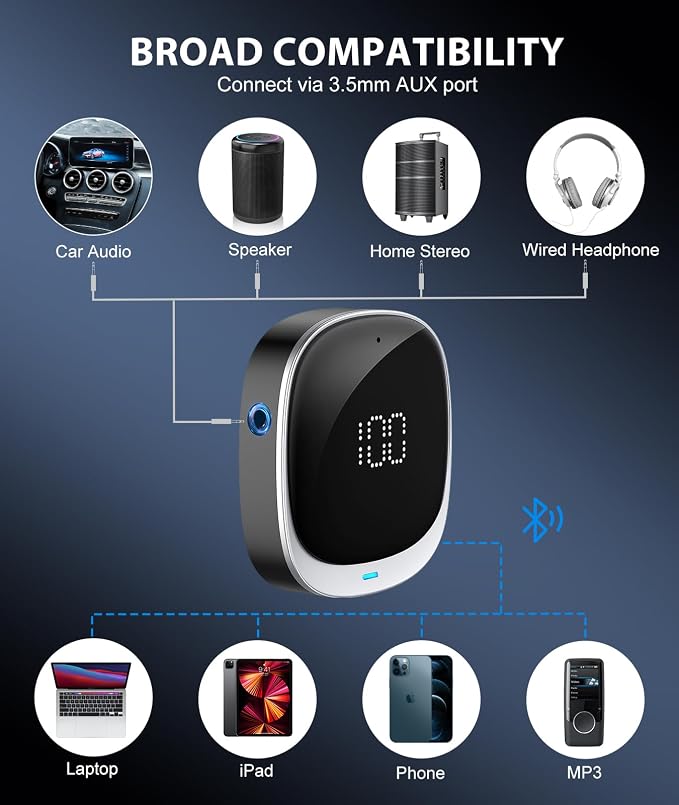 COMSOON AUX Bluetooth Adapter for Car, [LED Screen] Bluetooth 5.3 Receiver for Speaker/Home Stereo/Wired Headphones, 3.5mm Wireless Audio Receiver for Hands-Free Call/Music, Dual Connection