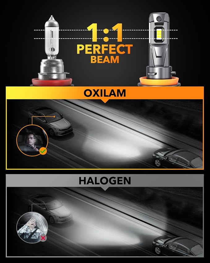 OXILAM H11 LED Bulb H8 H9 Bulbs, 900% Brighter Ultra-Bright, 5 Min Quick Install, 6000H Lifespan, No Flicker, 99% Compatibility, Fit for Cars Trucks SUVs, Pack of 2