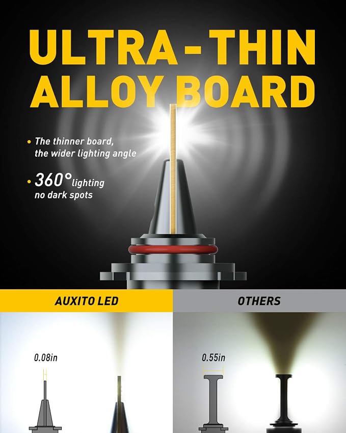 AUXITO 9005/HB3 LED Bulbs, 50000LM 900% Super Bright, Mini Size CANBus Ready Plug & Play, 60000+ Hours Life Service, Pack of 2