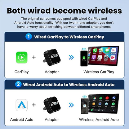 MMB Wireless CarPlay Adapter for iPhone, 2-in-1 Wireless CarPlays & Android Auto Adapter, Convert Wired to Wireless CarPlay,Plug & Play,Auto Reconnect, No Delay, USB-A/Type-C for iOS 10+ & Android 11+