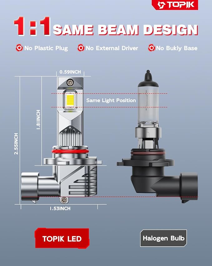 TOPIK 9006 LED Light Bulbs, 38,000LM 900% Brighter, HB4 Light Bulbs Fog Lights, Plug N Play, 50000+ Hours Lifespan, No Flicker, 99% Compatibility, 2PCS