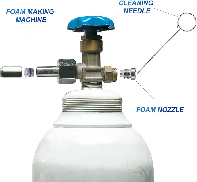 Lyreh 2 Sets 1.1 mm Foam Cannon Orifice Tips Kits, Stainless Steel Premium 0.04in Cannon Orifice Nozzles and Maker Filter Meshes Kit Practical Accessories Parts for Snow Foam Lance (3 Layer)