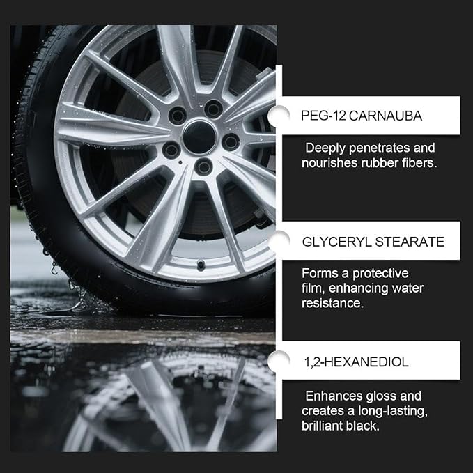 Car Tire Polishing Paste, UV Protection Tire Shine Coating Paste, Anti-Oxidation Restorer Cleaner with Sponge, Long Lasting Gloss for Auto Tires Maintenance