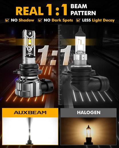 Auxbeam 9006 HB4 Fog Lights, 10000LM 400% Brighter 9006 HB4 Fog Light, White Strong Penetrating Light, Super Bright Plug and Play