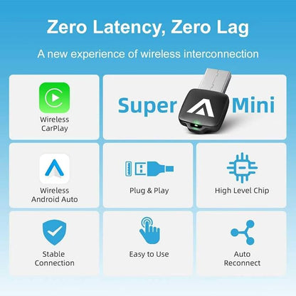 C6 Mini Wireless CarPlay Android Auto Adapter for iPhone & Android Phone, 2-in-1 Dongle, 70% Smaller Mini Design with Cooling Vents, Dual 5G Chips 5.8GHzWiFi, Auto-Connect for Factory Wired Cars 2016+