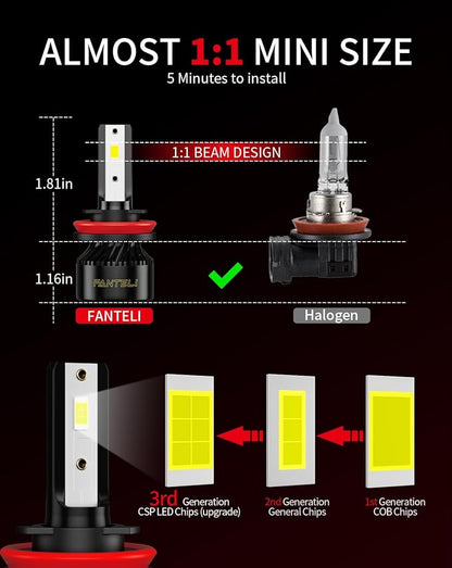 𝐇𝟏𝟏/𝐇𝟗/𝐇𝟖 Bulbs 800% Brighter 34000LM 6500K Cool White, Backup 1:1 Design with Cooling Fan, Plug and Play Quick Install Off Road Lights, Pack of 2