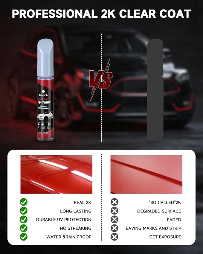 Ingot Silver Metallic UX for Ford Touch Up Paint Kit[2K Clear Coat Included],Exact Color Match Touch Up Paint for Chip and Scratch Repair