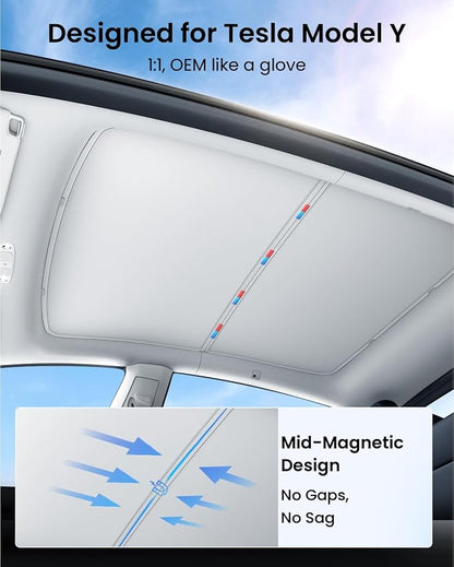 REEVAA 2026 Upgraded Tesla Model Y Sunshade Roof [No Gaps, No Sagging] Model Y Accessories Heat Insulation Foldable Glass Sunroof Cover for Model Y 2020-2025 (Not Fit New Y Juniper), 2PCS, Gray