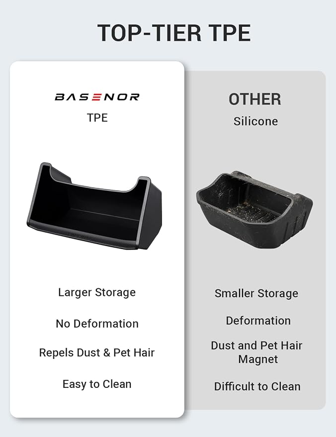 BASENOR Rear Center Console Organizer for 2024-2026 Tesla Model 3 Highland, TPE Under Seat Storage Box & Trash Can, Interior Accessories with Anti-Slip Velcro (Proprietary Design)