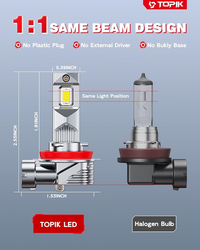 TOPIK 𝐁𝐫𝐢𝐠𝐡𝐭𝐞𝐬𝐭 H11/H9/H8 LED Bulbs 𝟑𝟖,𝟎𝟎𝟎𝐋𝐌 Brighter 6500K Cool White H11 Bulbs, Real 1:1 Mini Size Design, Plug and Play, CANbus Ready, 2 Pack