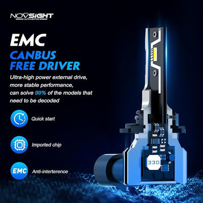 NOVSIGHT 9006 HB4 LED Light Bulbs - 500% 20,000LM Super Brighter 6500K Cool White Light Bulbs, 1:1 Design 50000+ Lifespan, Easy Installation, 9006 HB4 Automotive Fog Lamps, Pack Of 2