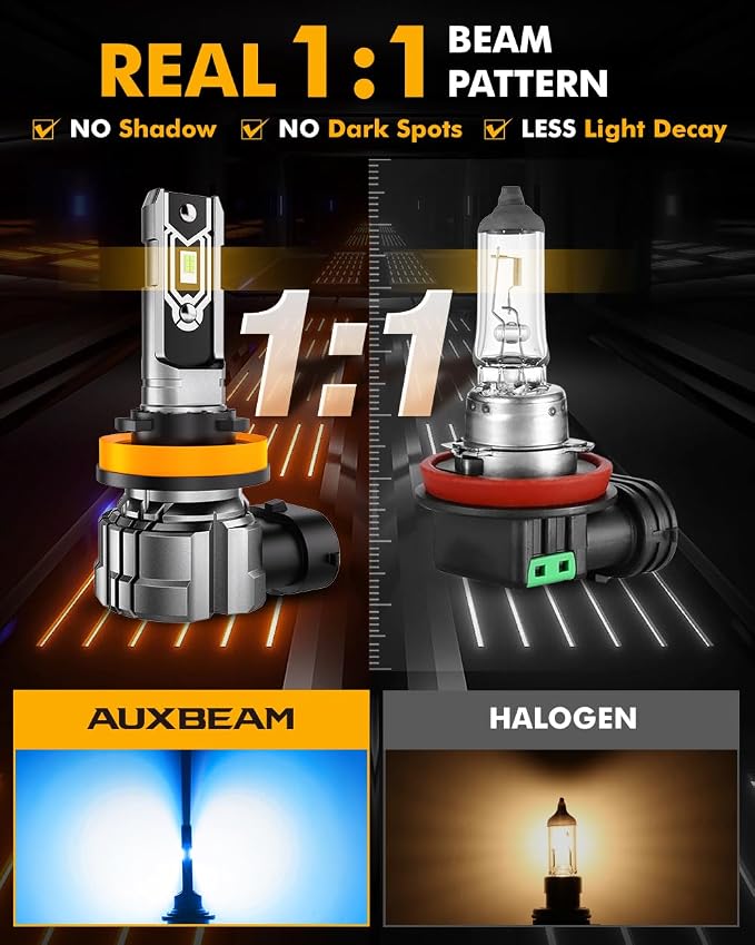 Auxbeam H 11 Fog Lights, 8000K Ice Blue Light