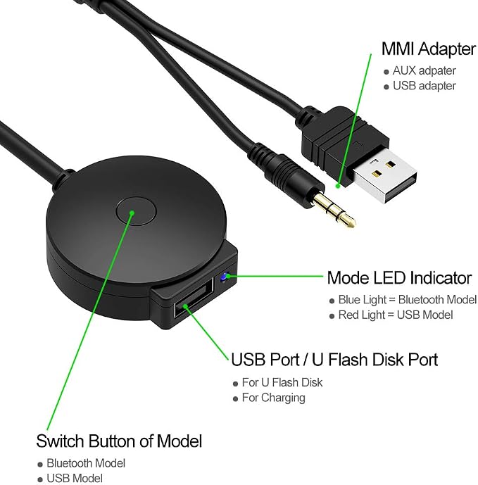 Bluetooth Adapter Streaming Cable for BMW Mini Cooper Media Inerface MMI System Pair USB Android iPhone iPad iPod Touch Smartphone etc