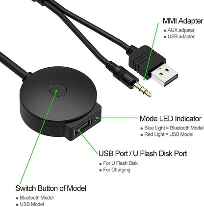 Bluetooth Adapter Streaming Cable for BMW Mini Cooper Media Inerface MMI System Pair USB Android iPhone iPad iPod Touch Smartphone etc