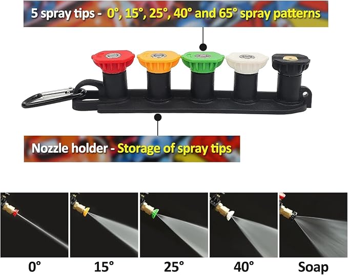 Pressure Washer Spray Gun M22-14 Max 3000 PSI with 1/4" Quick Connector Snow Foam Lance & 5 Spray Tips & Clip Nozzle Holder, Compatible for Some of Greenworks Kar-cher Ryobi Homelite Pressure Washer