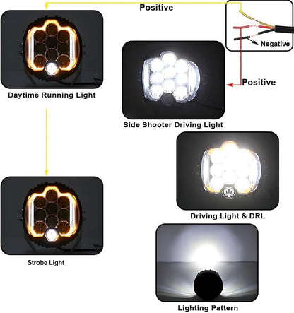 5 Inch 50W LED Driving Light 1PCS 5500LM Flood Light Pod Off Road Fog Driving Roof Bar Bumper for ATV, UTV, Cart, SUV Trucks, Pickup, F150, Pack of 1