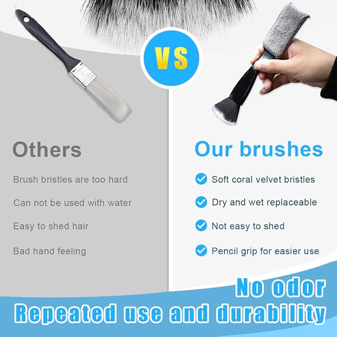 Ziciner 2 PCS Double Head Brush for Car Clean, Soft Auto Interior Duster Detailing Brushes, Universal Vehicle Dashboard Screen, Air Vents, Computer etc Cleaning Tool Accessories (Black)