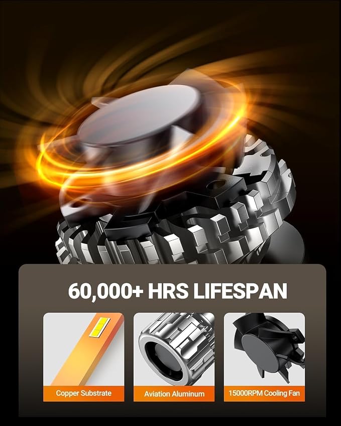 SEALIGHT S6 H4 Bulbs, 70000LM Super Bright H4 LED Bulbs, 70000+ Hours Lifespan, 15000RPM Efficient Cooling Fan, Plug and Play, Pack of 2