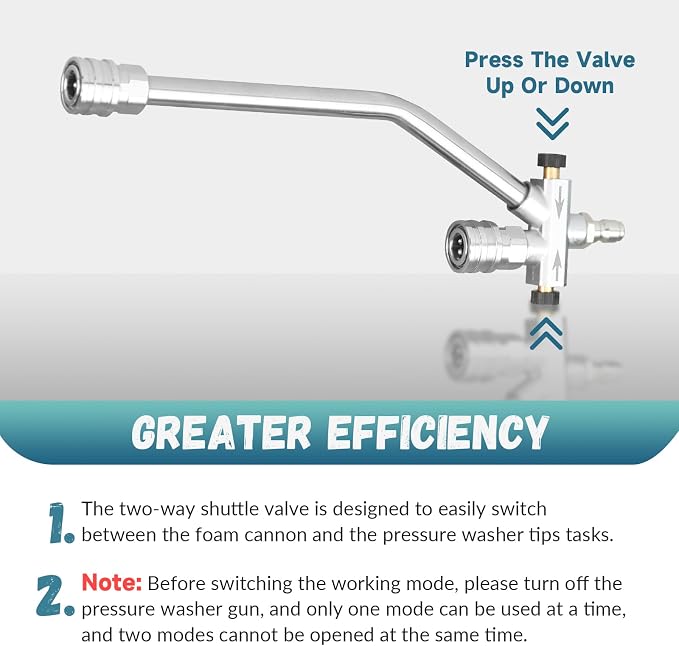 Dual Connector Pressure Washer Wand for Foam Cannon, Dual-Connector Lance with 5 Pressure Washer Nozzle Tips, 4000 PSI