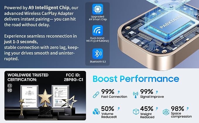 Wireless Carplay Adapter for iPhone, Converts Wired CarPlay to Bluetooth Wireless, Mini Car Play Screen Dongle with USB A/C for Cars 2018+ with Built-in Wired Carplay, Auto-Connect, No Delay