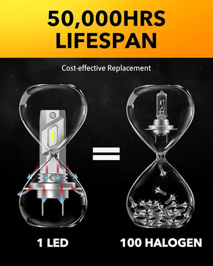OXILAM Mini Size H7 Light Bulbs 500% Brightness 6000K White Light, No Adapter Required Easy Install, H7 Halogen Bulbs 10 Years Lifespan Replacement, Pack of 2