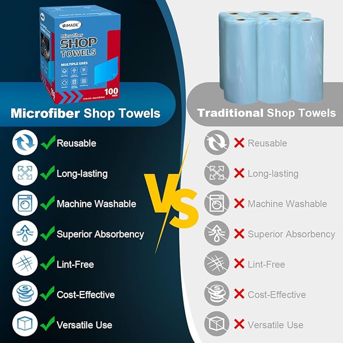 UNIMADE Shop Towels, 100 Sheets Microfiber Cleaning Cloth Commercial Grade Washcloths Lint-Free Bulk Shops Rags for Cars Mechanic Restaurant Garage Housekeeping, 11"x 9", Blue