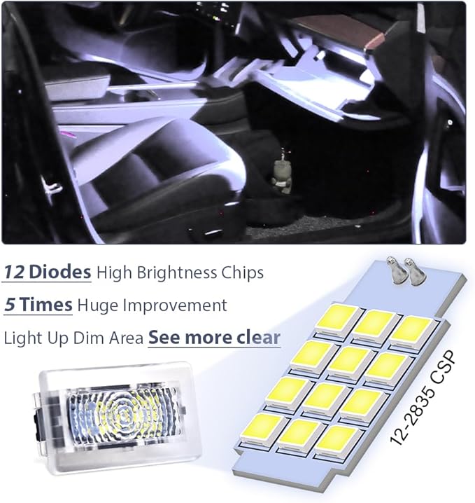 Prutomr Upgrade Replacement Light Kit for Tesla Model 3 X S Y Custom LED Interior Ambient Accessories Lamp for Footwell Trunk Frunk Door Puddle Glovebox Brighten Up Easy DIY Install (Blue)