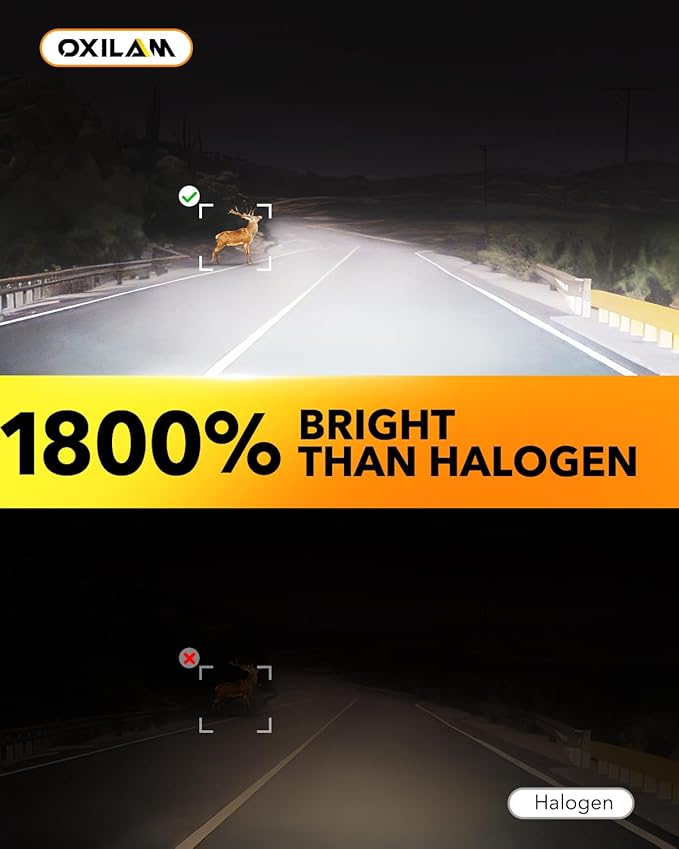 OXILAM H11 9005 Light Bulbs Combo, 320000lm 1800% Brighter 6500K Cool White Light, 1:1 Size H11/H9/H8 9005/HB3 Fog DRL Light Halogen Replacement, Pack of 4