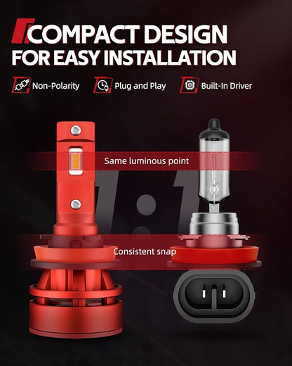 Torchbeam H11/H8/H9 Fog Bulbs Combo, 30000LM 60W 600% Superior Brightness H11 Fog Light 6500K Cool White for ATVS, Fog Powersports Bulbs Plug-N-Play, Pack of 2
