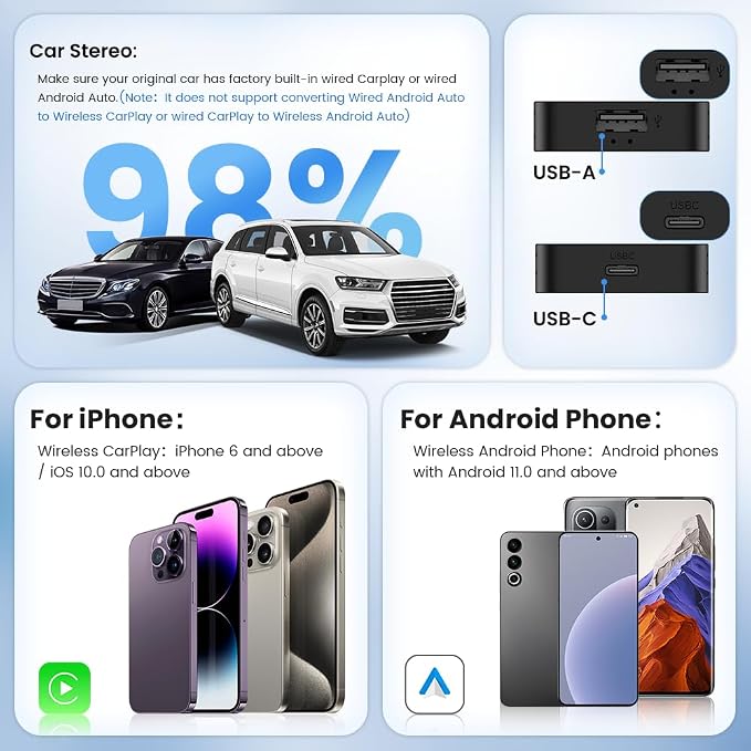 CarlinKit 5.0 Wireless Android Auto & Apple CarPlay Adapter - Fast & Stable USB Dongle for Factory Wired CarPlay Cars - Plug&Play, Easy Setup