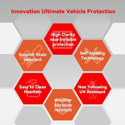 Self-Healing Clear Paint Protection Film for Cars - 8.5Mil TPU Film Roll for Car, Truck, Motorcycle, Bike - UV Protection, Non-Yellowing, Hydrophobic Top Coat(1ft x 5ft)