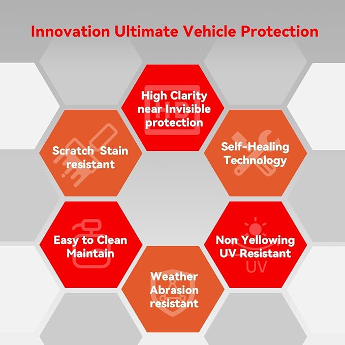 Self-Healing Clear Paint Protection Film for Cars - 8.5 Mil TPU Film Roll for Car, Truck, Motorcycle, Bike - UV Protection, Non-Yellowing, Hydrophobic Top Coat (1ft x 1ft)