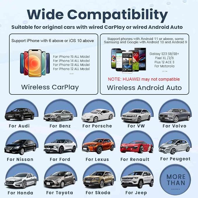 Wireless CarPlay Adapter 2026 Upgrade 2IN1 CarPlay Android Auto Mini USB Dongle, Turns Factory Wired to Wierelss, Plug and Play, No Delay, for 2016+ Cars