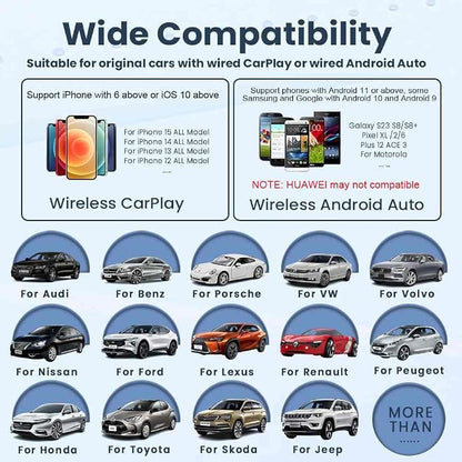 Wireless CarPlay Adapter 2026 Upgrade 2IN1 CarPlay Android Auto Mini USB Dongle, Turns Factory Wired to Wierelss, Plug and Play, No Delay, for 2016+ Cars