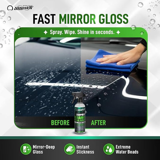 Nanoskin Graphene Ceramic Detail Spray 16 oz – Hydrophobic Waterless Quick Detailer for Car Detailing | Prolongs Waxes, Sealants & Coatings| Dust Buster, Clay Bar Lubricant, Drying Aid & More