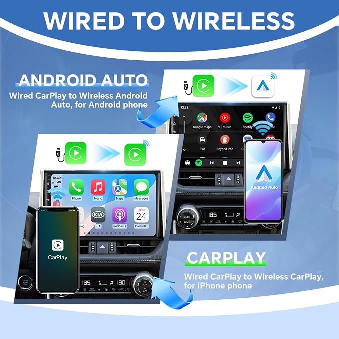 Carlinkit Wireless CarPlay Adapter for iPhone, 4.0 Adapter Convert Wired to Wireless, Support Android Auto, Voice, Music, GPS, Keys, etc. CPC200-CP2A, Blue