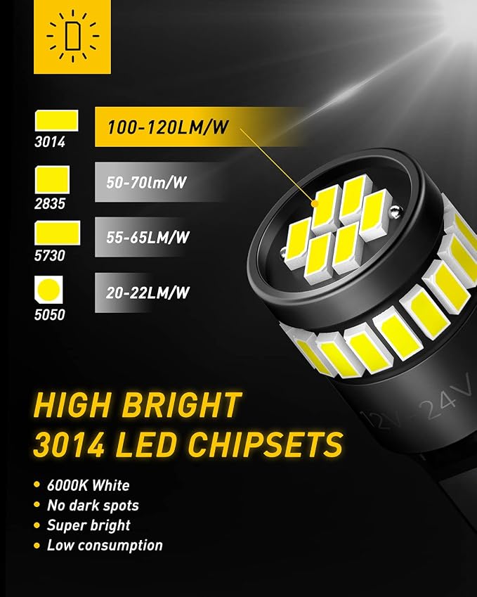 AUXITO 194 LED Bulbs for License Plate Light 168 175 2825 W5W T10 24-SMD 3014 Chipsets 6000K White for Car Dome Door Map Dash Courtesy Cargo License Plate Lights, Pack of 2