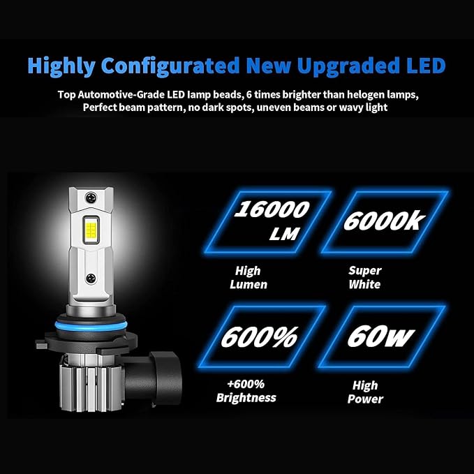 RCJ 9006/HB4 Bulbs, 60W 16000LM 6000K Cool White Fog Light Bulbs, with 12000 RPM Cooling Fan, Plug and Play, Pack of 2