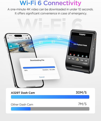 VIOFO A329T 4K 3 Channel Dash Cam, 4K Front + 2K Telephoto + 2K Rear, Power Saving Parking Mode, Wi-Fi 6 App Control, All-Channel STARVIS 2 Sensors, Supports up to 4TB SSD Storage