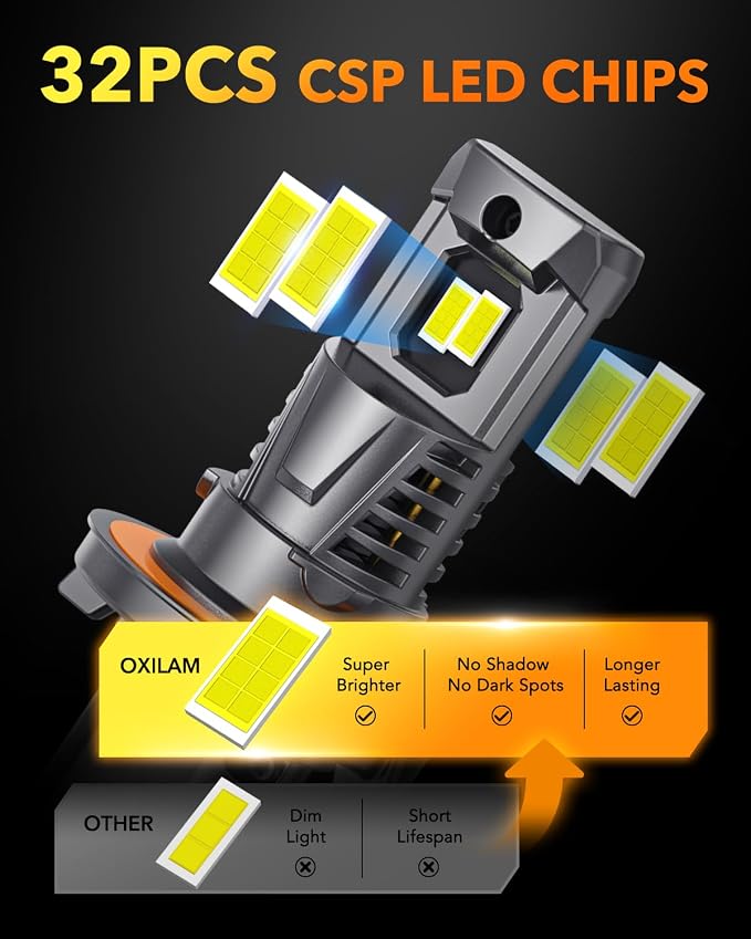 OXILAM H13 9008 Light Bulbs, 800% Ultra Brightness, 6500K White Fog Bulb, Wireless, Plug and Play Halogen Replacement, Pack of 2