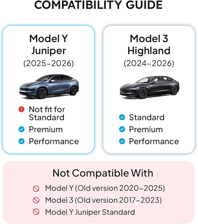Wigoo Center Console Organizer for Tesla Model Y Juniper (Only Premium & Performance 2025 2026) and All Model 3 Highland Accessories [Double-Layer Storage, Smooth Sliding] 4PCS White