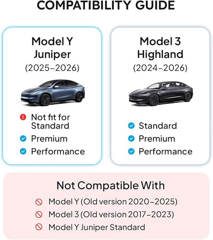 Wigoo Center Console Organizer for Tesla Model Y Juniper (Only Premium & Performance 2025 2026) and All Model 3 Highland Accessories [Double-Layer Storage, Smooth Sliding] 4PCS White