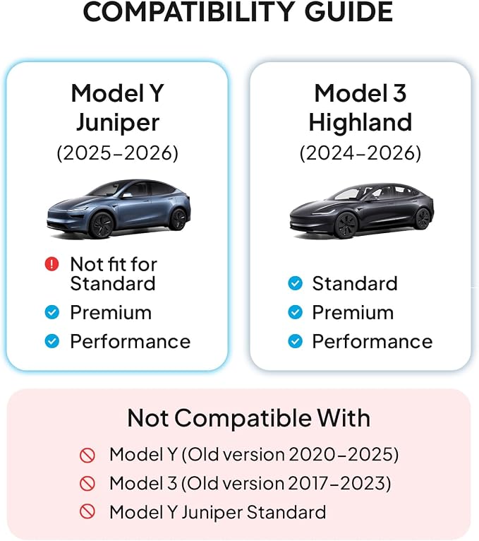 Wigoo Center Console Organizer for Tesla Model Y Juniper (Only Premium & Performance 2025 2026) and All Model 3 Highland Accessories [Double-Layer Storage, Smooth Sliding] 4PCS Gray