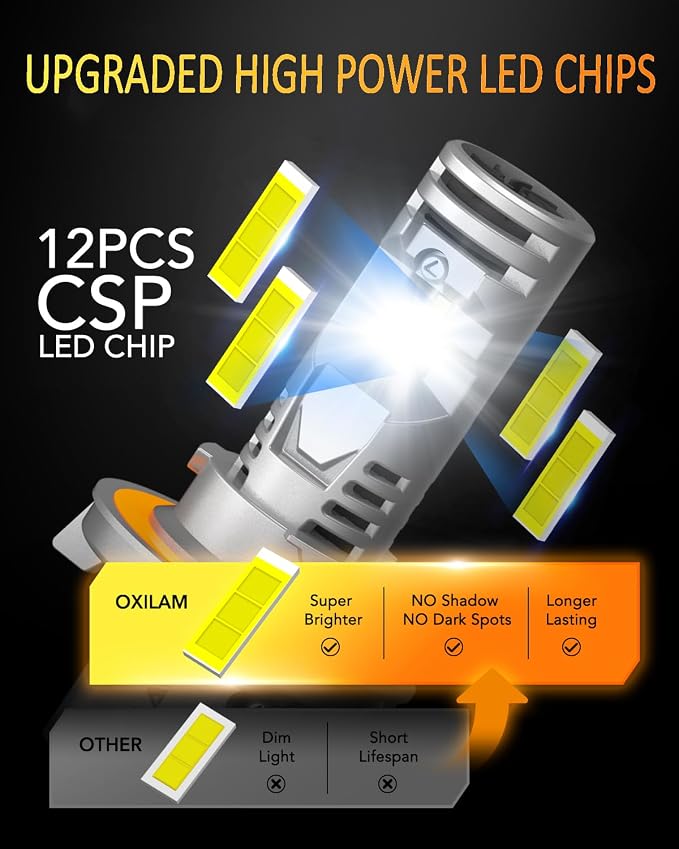 OXILAM H13 LED Bulb, 9008 Bulbs, 900% Ultra-Bright, 5 Min Quick Install, 50000H Lifespan, No Flicker, 99% Compatibility