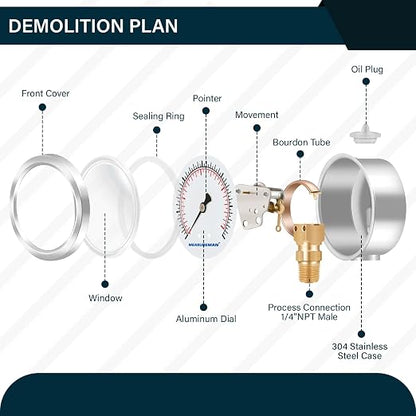 MEASUREMAN 2-1/2inch Dial Size, Oil Filled Pressure Gauge, 0-30psi/kpa, 304 Stainless Steel Case, 1/4 inchNPT Lower Mount