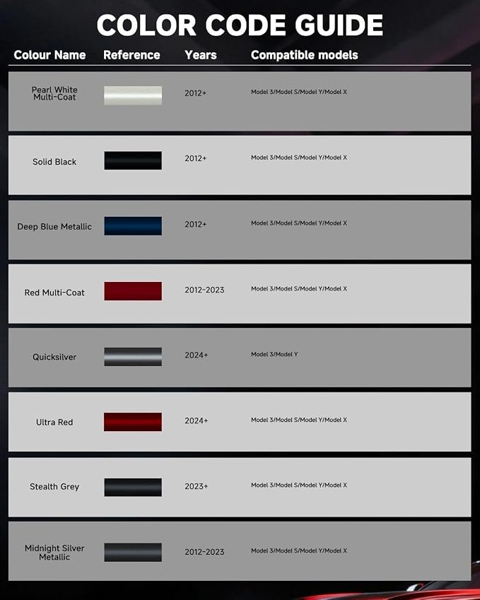 PR01 Ultra Red for Tesla Touch Up Paint Kit[2K Clear Coat Included],Exact Color Match Touch Up Paint for Chip and Scratch Repair