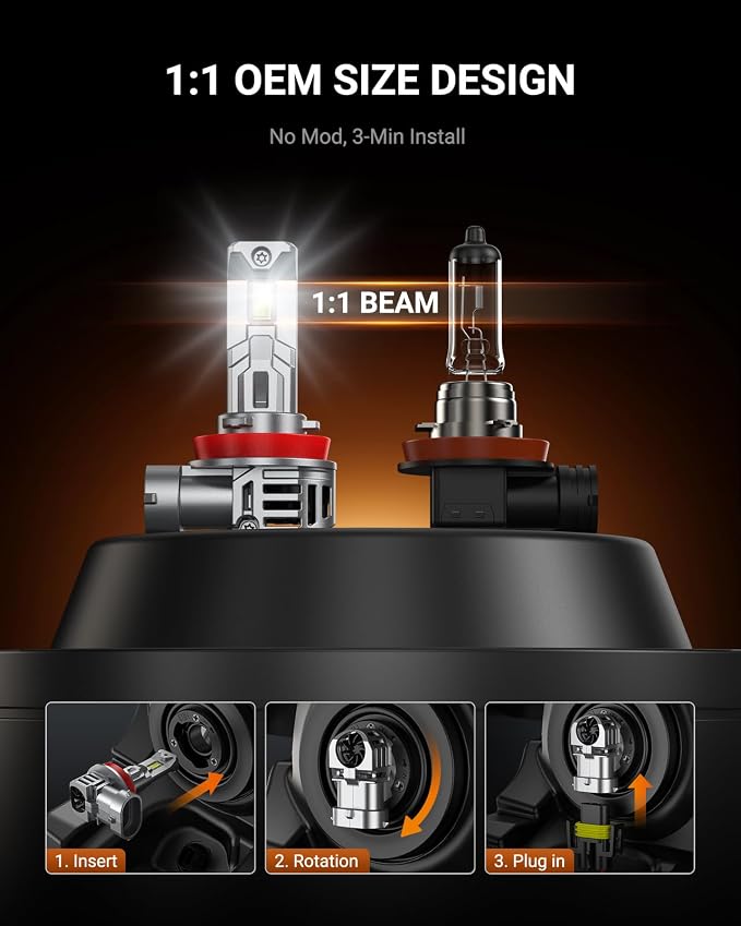 SEALIGHT H11 Bulbs with 6500K White Light,40000LM Super Bright, 1:1Mini Design H16 Fog Light Bulbs,3 Mins Plug-N-Play, Pack of 2