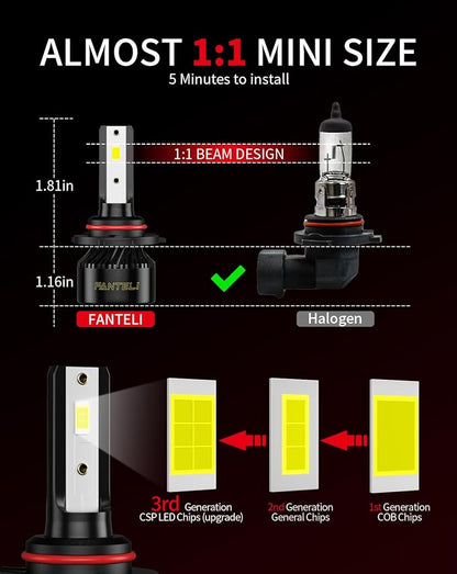 𝟫𝟢𝟢𝟧/𝖧𝖡𝟥 𝟫𝟢𝟢𝟨/𝖧𝖡𝟦 Bulbs Combo 6500K Cool White 40000LM 900% Brightness, 1:1 Size Plug and Play IP68 Waterproof Off-Road Lights, Pack of 4